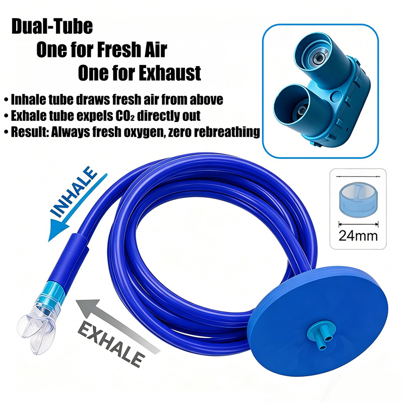 1/1.5/2/3m Dmuchawka do nurkow – Snorkel Dry Top recenzja i cena