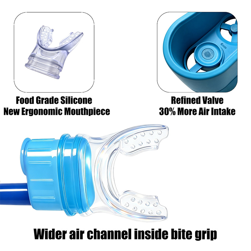 1/1.5/2/3m Dmuchawka do nurkow – Snorkel Dry Top recenzja i cena